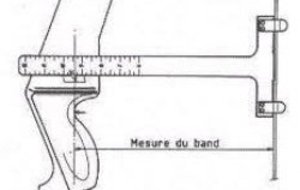 Journée réglage matériel.