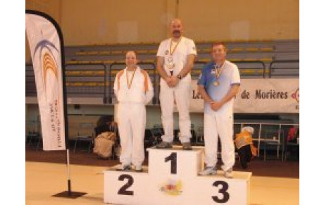 1-2-3 Titres de champions de Ligue